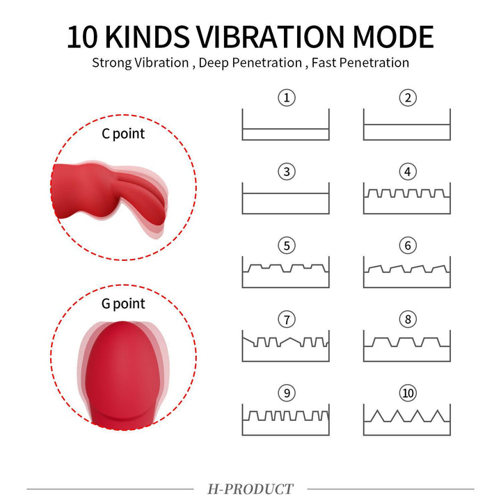 Triple-Head Rabbit Vibrator – 30-Speed Clit, G-Spot & Anal Massager - 50 Shades of Toys