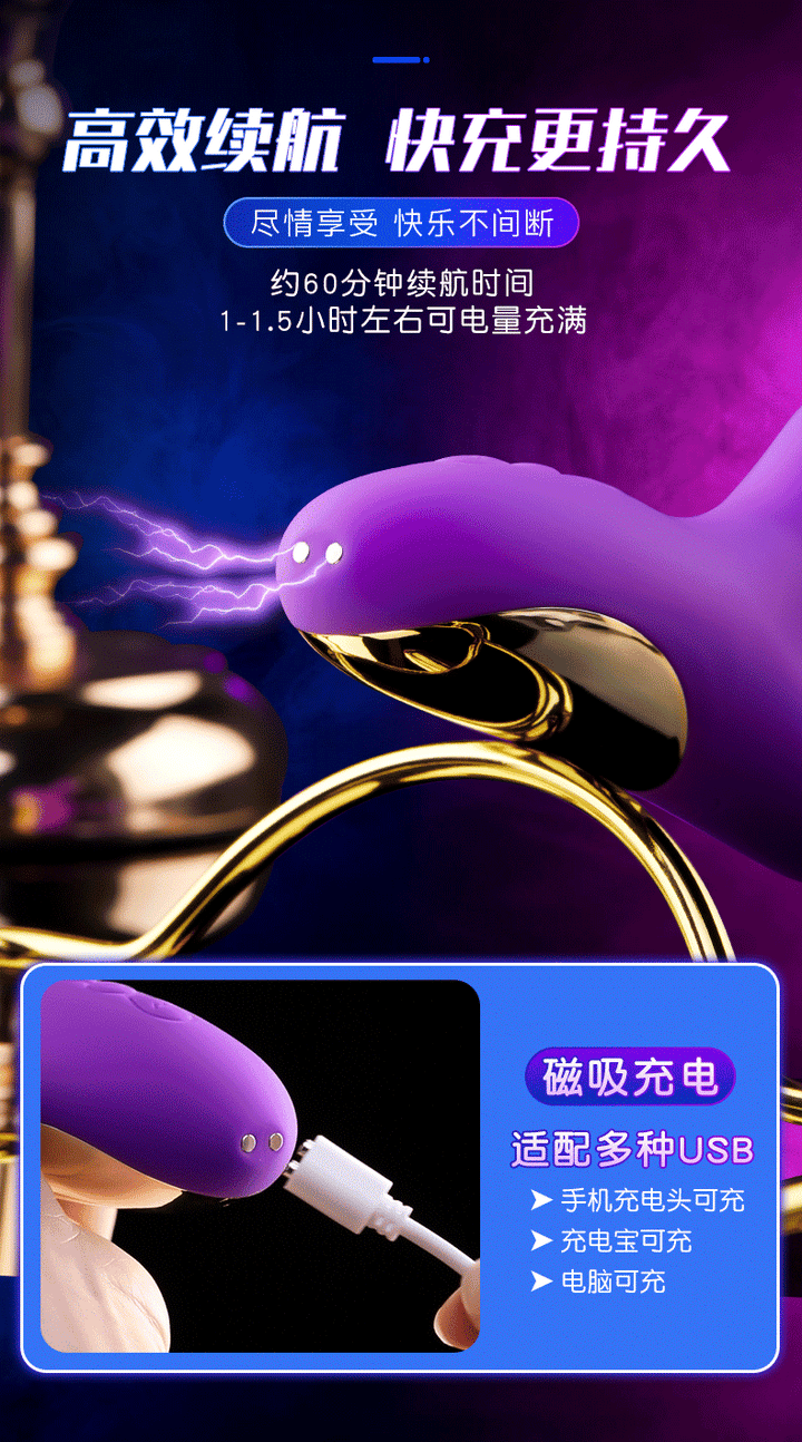 BESTCO 18+ Sucking Vibrator for Women – G-Spot & Clitoral Stimulator - 50 Shades of Toys